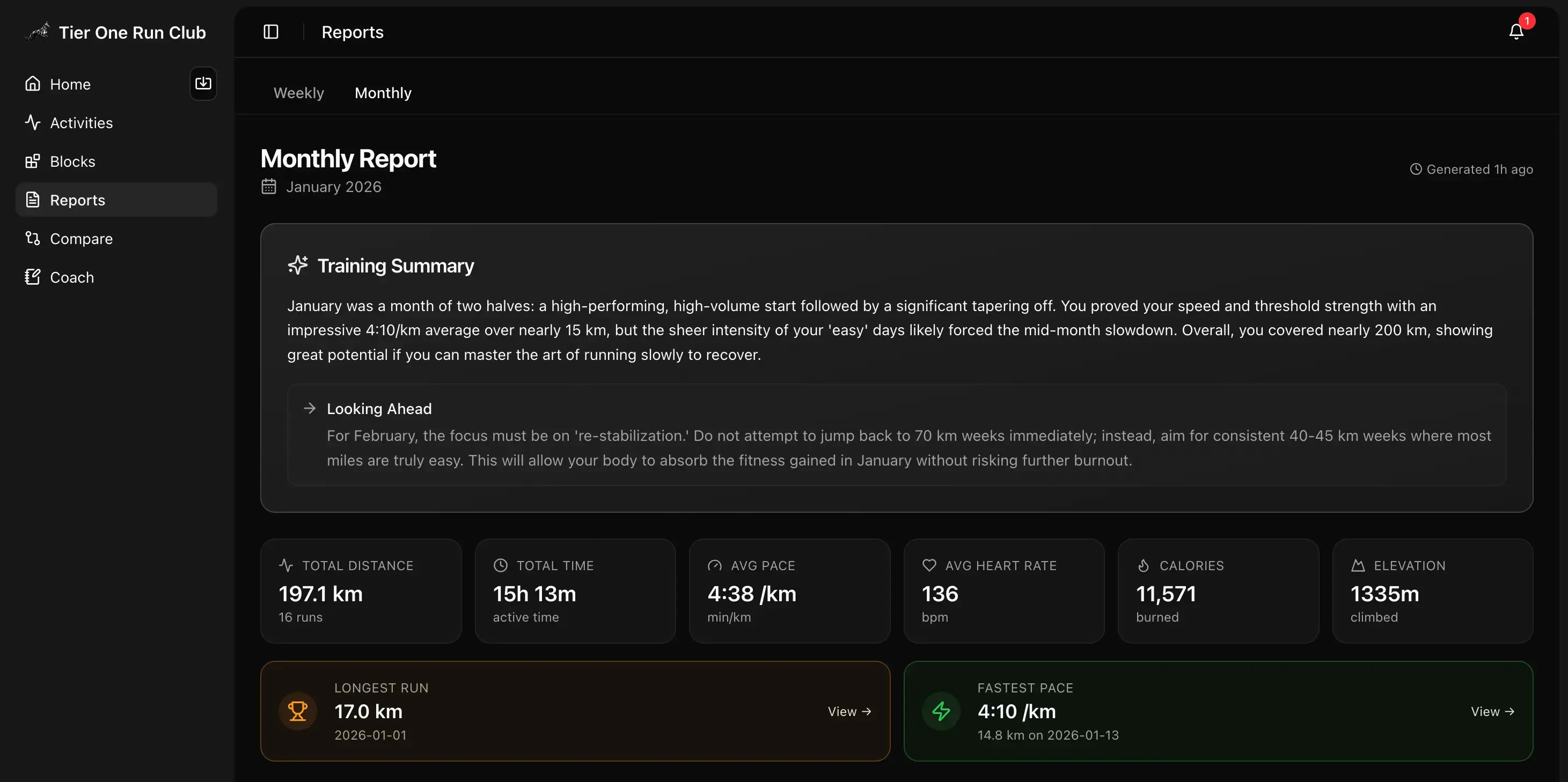 Get weekly and monthly reports.